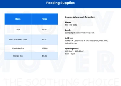 Packing Supplies Pricing